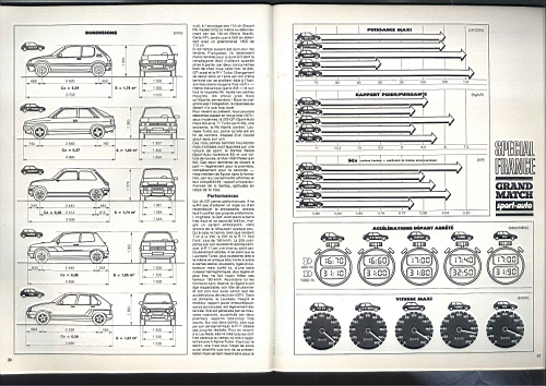 SpecialFrance_SportAuto_Aout1984_08.jpg