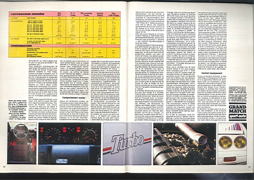 SpecialFrance_SportAuto_Aout1984_09.jpg