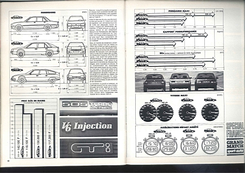 SpecialFrance_SportAuto_Aout1984_16.jpg