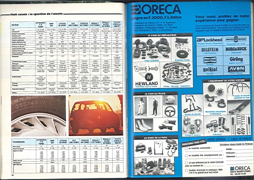 Sportive_annee_echappement_1985_14.jpg
