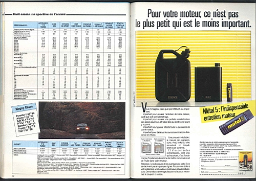 Sportive_annee_echappement_1985_16.jpg